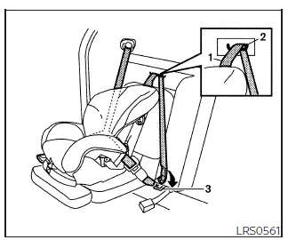 Nissan Frontier King Cab top tether routing bracket and anchor point