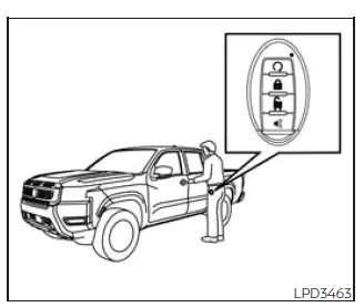 Nissan Frontier Intelligent Key door locking and unlocking operation