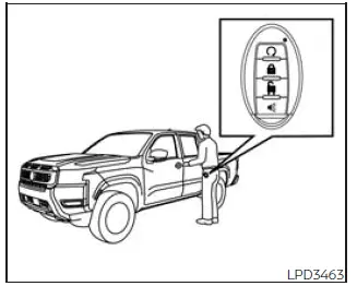Nissan Frontier Intelligent Key door unlocking procedure
