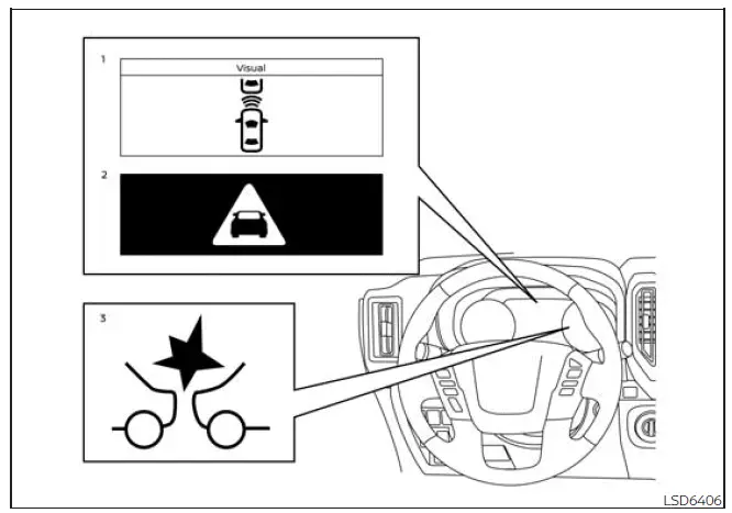 Nissan Frontier AEB with Pedestrian Detection indicators and warning light display