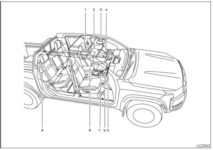 Nissan Frontier passenger compartment interior features