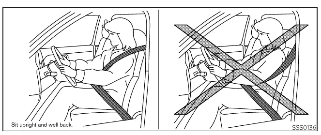 Nissan Frontier proper seat belt usage and occupant safety