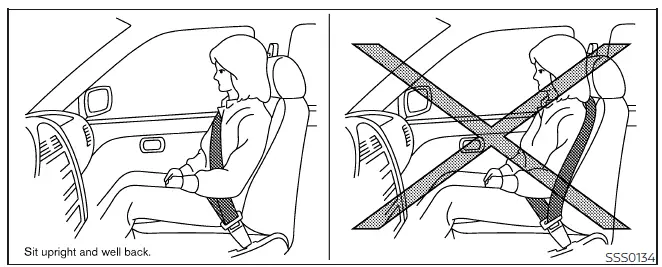 Nissan Frontier occupants wearing seat belts correctly