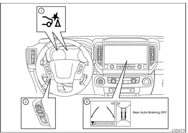 Nissan Frontier RAB system operation warning light controls and center display