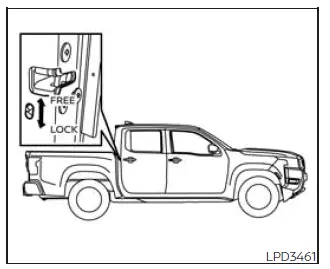Nissan Frontier child safety rear door lock lever