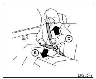 Nissan Frontier correct lap belt and shoulder belt positioning