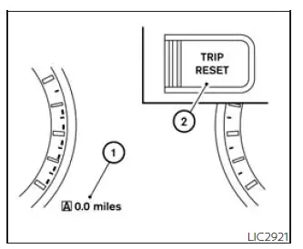 Nissan Frontier speedometer gauge