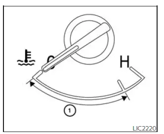Nissan Frontier engine coolant temperature gauge