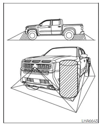 Nissan Frontier Intelligent Around View Monitor system limitations and camera coverage areas
