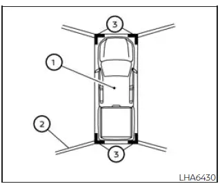 Nissan Frontier Intelligent Around View Monitor bird's-eye view display