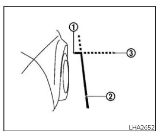 Nissan Frontier front-side view camera display and guide lines