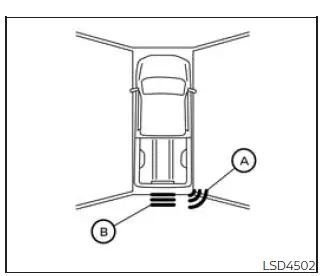 Nissan Frontier Rear Sonar System corner and center obstacle indicators