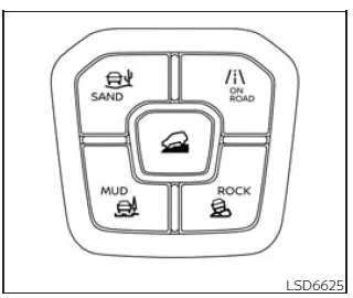Nissan Frontier Terrain Mode Selector switch