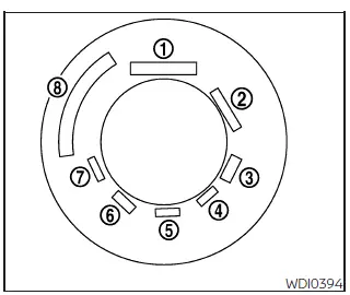 Nissan Frontier tire sidewall labeling example