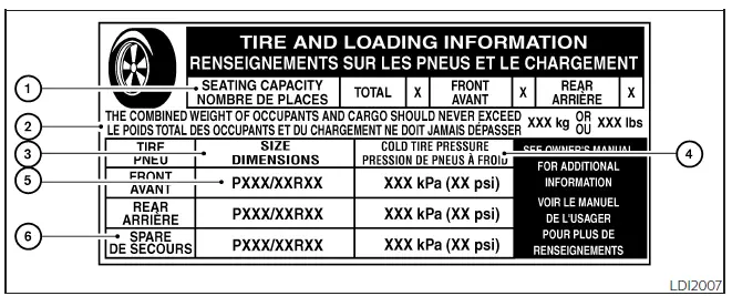 Nissan Frontier Tire and Loading Information label with cold tire pressure details