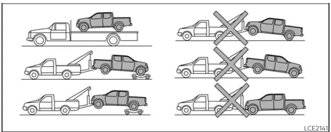 Nissan Frontier recommended towing method for 4WD automatic transmission models