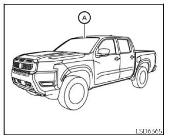 Nissan Frontier Traffic Sign Recognition camera system overview
