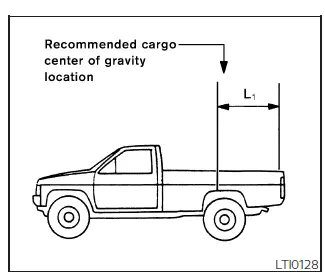 Nissan Frontier recommended cargo center of gravity location for truck bed loading
