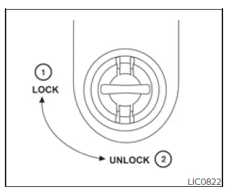 Nissan Frontier under seat storage bin removal procedure