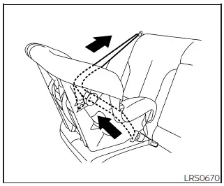 Nissan Frontier removing seat belt slack during child restraint installation step 4