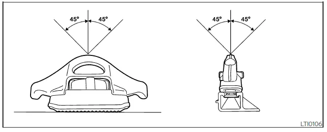 Nissan Frontier properly tightened Utili-track tie down cleat