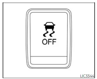 Nissan Frontier Vehicle Dynamic Control VDC OFF switch