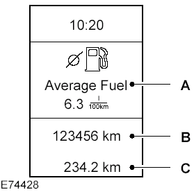 trip computer ford transit