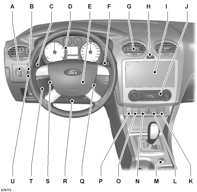 Ford Focus Owners Manual Quick Start